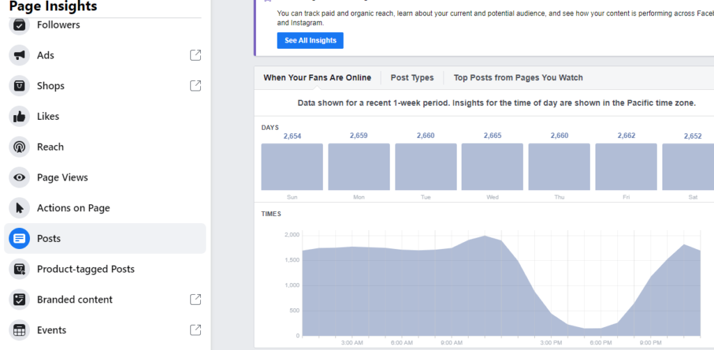 ორგანული რიჩი